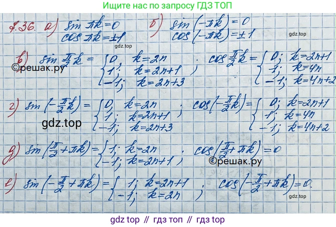 ГДЗ Алгебра, 10 класс Учебник, авторы: Никольский Сергей Михайлович, Потапов Михаил Константинович, Решетников Николай Николаевич, Шевкин Александр Владимирович, издательство Просвещение, Москва, 2014, голубого цвета, страница 209, номер 7.36, Решение 3