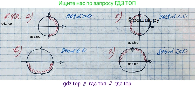 ГДЗ Алгебра, 10 класс Учебник, авторы: Никольский Сергей Михайлович, Потапов Михаил Константинович, Решетников Николай Николаевич, Шевкин Александр Владимирович, издательство Просвещение, Москва, 2014, голубого цвета, страница 210, номер 7.42, Решение 3