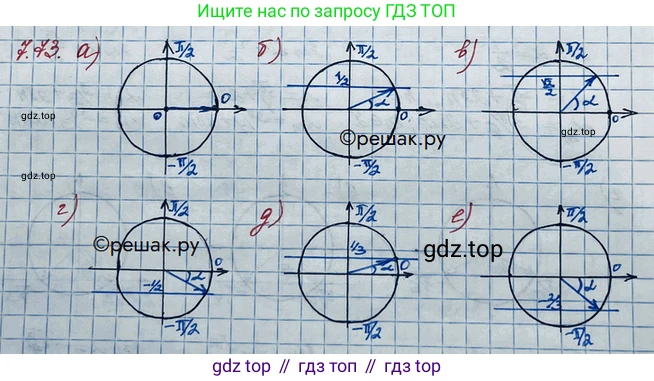 ГДЗ Алгебра, 10 класс Учебник, авторы: Никольский Сергей Михайлович, Потапов Михаил Константинович, Решетников Николай Николаевич, Шевкин Александр Владимирович, издательство Просвещение, Москва, 2014, голубого цвета, страница 216, номер 7.73, Решение 3