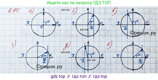 ГДЗ Алгебра, 10 класс Учебник, авторы: Никольский Сергей Михайлович, Потапов Михаил Константинович, Решетников Николай Николаевич, Шевкин Александр Владимирович, издательство Просвещение, Москва, 2014, голубого цвета, страница 216, номер 7.74, Решение 3