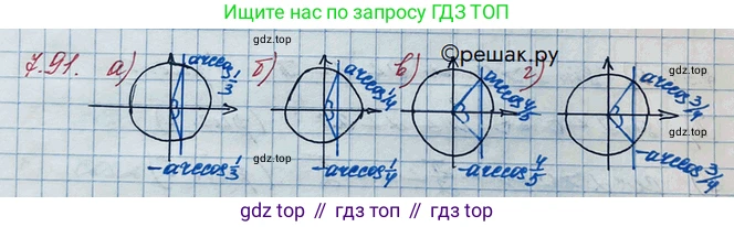 ГДЗ Алгебра, 10 класс Учебник, авторы: Никольский Сергей Михайлович, Потапов Михаил Константинович, Решетников Николай Николаевич, Шевкин Александр Владимирович, издательство Просвещение, Москва, 2014, голубого цвета, страница 224, номер 7.91, Решение 3