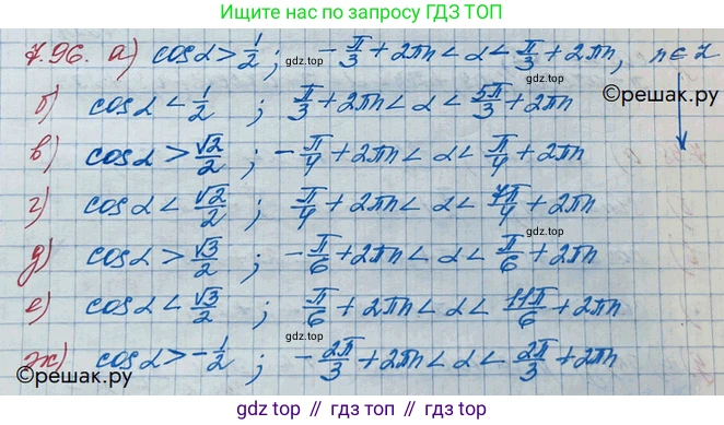 ГДЗ Алгебра, 10 класс Учебник, авторы: Никольский Сергей Михайлович, Потапов Михаил Константинович, Решетников Николай Николаевич, Шевкин Александр Владимирович, издательство Просвещение, Москва, 2014, голубого цвета, страница 230, номер 7.96, Решение 3