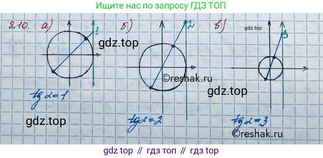 ГДЗ Алгебра, 10 класс Учебник, авторы: Никольский Сергей Михайлович, Потапов Михаил Константинович, Решетников Николай Николаевич, Шевкин Александр Владимирович, издательство Просвещение, Москва, 2014, голубого цвета, страница 238, номер 8.10, Решение 3