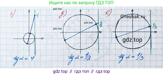 ГДЗ Алгебра, 10 класс Учебник, авторы: Никольский Сергей Михайлович, Потапов Михаил Константинович, Решетников Николай Николаевич, Шевкин Александр Владимирович, издательство Просвещение, Москва, 2014, голубого цвета, страница 238, номер 8.10, Решение 3 (продолжение 2)