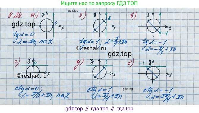 ГДЗ Алгебра, 10 класс Учебник, авторы: Никольский Сергей Михайлович, Потапов Михаил Константинович, Решетников Николай Николаевич, Шевкин Александр Владимирович, издательство Просвещение, Москва, 2014, голубого цвета, страница 243, номер 8.28, Решение 3