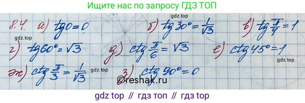 ГДЗ Алгебра, 10 класс Учебник, авторы: Никольский Сергей Михайлович, Потапов Михаил Константинович, Решетников Николай Николаевич, Шевкин Александр Владимирович, издательство Просвещение, Москва, 2014, голубого цвета, страница 238, номер 8.4, Решение 3