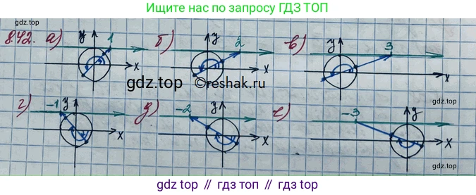ГДЗ Алгебра, 10 класс Учебник, авторы: Никольский Сергей Михайлович, Потапов Михаил Константинович, Решетников Николай Николаевич, Шевкин Александр Владимирович, издательство Просвещение, Москва, 2014, голубого цвета, страница 249, номер 8.42, Решение 3
