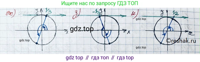 ГДЗ Алгебра, 10 класс Учебник, авторы: Никольский Сергей Михайлович, Потапов Михаил Константинович, Решетников Николай Николаевич, Шевкин Александр Владимирович, издательство Просвещение, Москва, 2014, голубого цвета, страница 249, номер 8.42, Решение 3 (продолжение 2)