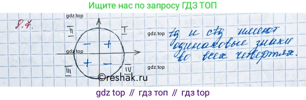 ГДЗ Алгебра, 10 класс Учебник, авторы: Никольский Сергей Михайлович, Потапов Михаил Константинович, Решетников Николай Николаевич, Шевкин Александр Владимирович, издательство Просвещение, Москва, 2014, голубого цвета, страница 238, номер 8.7, Решение 3