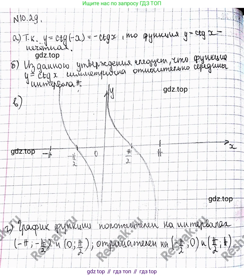 ГДЗ Алгебра, 10 класс Учебник, авторы: Никольский Сергей Михайлович, Потапов Михаил Константинович, Решетников Николай Николаевич, Шевкин Александр Владимирович, издательство Просвещение, Москва, 2014, голубого цвета, страница 294, номер 10.29, Решение 3