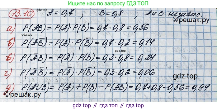 ГДЗ Алгебра, 10 класс Учебник, авторы: Никольский Сергей Михайлович, Потапов Михаил Константинович, Решетников Николай Николаевич, Шевкин Александр Владимирович, издательство Просвещение, Москва, 2014, голубого цвета, страница 348, номер 13.10, Решение 3