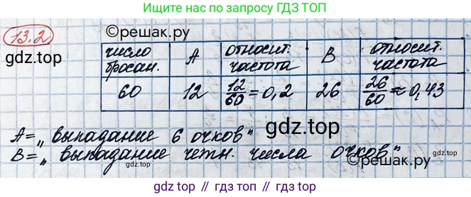ГДЗ Алгебра, 10 класс Учебник, авторы: Никольский Сергей Михайлович, Потапов Михаил Константинович, Решетников Николай Николаевич, Шевкин Александр Владимирович, издательство Просвещение, Москва, 2014, голубого цвета, страница 344, номер 13.2, Решение 3