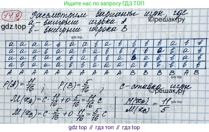 ГДЗ Алгебра, 10 класс Учебник, авторы: Никольский Сергей Михайлович, Потапов Михаил Константинович, Решетников Николай Николаевич, Шевкин Александр Владимирович, издательство Просвещение, Москва, 2014, голубого цвета, страница 353, номер 14.9, Решение 3