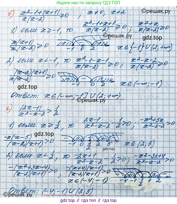 ГДЗ Алгебра, 10 класс Учебник, авторы: Никольский Сергей Михайлович, Потапов Михаил Константинович, Решетников Николай Николаевич, Шевкин Александр Владимирович, издательство Просвещение, Москва, 2014, голубого цвета, страница 374, номер 101, Решение 3 (продолжение 2)