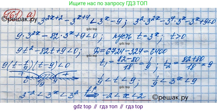 ГДЗ Алгебра, 10 класс Учебник, авторы: Никольский Сергей Михайлович, Потапов Михаил Константинович, Решетников Николай Николаевич, Шевкин Александр Владимирович, издательство Просвещение, Москва, 2014, голубого цвета, страница 380, номер 161, Решение 3