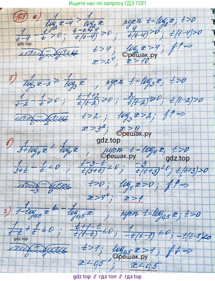 ГДЗ Алгебра, 10 класс Учебник, авторы: Никольский Сергей Михайлович, Потапов Михаил Константинович, Решетников Николай Николаевич, Шевкин Александр Владимирович, издательство Просвещение, Москва, 2014, голубого цвета, страница 381, номер 168, Решение 3
