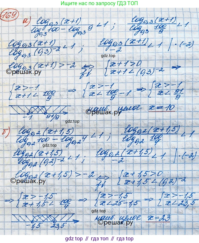 ГДЗ Алгебра, 10 класс Учебник, авторы: Никольский Сергей Михайлович, Потапов Михаил Константинович, Решетников Николай Николаевич, Шевкин Александр Владимирович, издательство Просвещение, Москва, 2014, голубого цвета, страница 381, номер 169, Решение 3