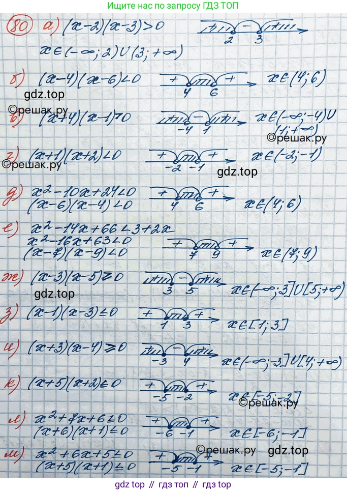 ГДЗ Алгебра, 10 класс Учебник, авторы: Никольский Сергей Михайлович, Потапов Михаил Константинович, Решетников Николай Николаевич, Шевкин Александр Владимирович, издательство Просвещение, Москва, 2014, голубого цвета, страница 372, номер 80, Решение 3