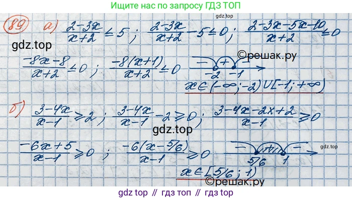 ГДЗ Алгебра, 10 класс Учебник, авторы: Никольский Сергей Михайлович, Потапов Михаил Константинович, Решетников Николай Николаевич, Шевкин Александр Владимирович, издательство Просвещение, Москва, 2014, голубого цвета, страница 372, номер 89, Решение 3