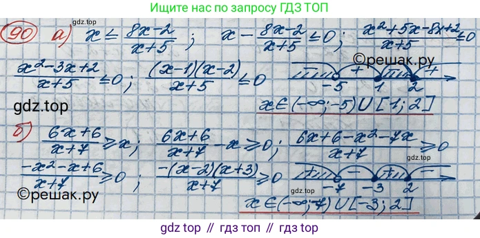 ГДЗ Алгебра, 10 класс Учебник, авторы: Никольский Сергей Михайлович, Потапов Михаил Константинович, Решетников Николай Николаевич, Шевкин Александр Владимирович, издательство Просвещение, Москва, 2014, голубого цвета, страница 372, номер 90, Решение 3