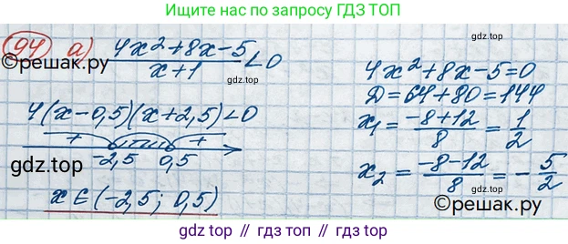 ГДЗ Алгебра, 10 класс Учебник, авторы: Никольский Сергей Михайлович, Потапов Михаил Константинович, Решетников Николай Николаевич, Шевкин Александр Владимирович, издательство Просвещение, Москва, 2014, голубого цвета, страница 373, номер 94, Решение 3