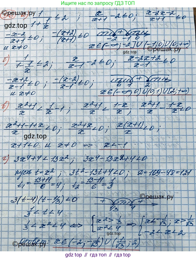 ГДЗ Алгебра, 10 класс Учебник, авторы: Никольский Сергей Михайлович, Потапов Михаил Константинович, Решетников Николай Николаевич, Шевкин Александр Владимирович, издательство Просвещение, Москва, 2014, голубого цвета, страница 373, номер 96, Решение 3