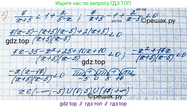ГДЗ Алгебра, 10 класс Учебник, авторы: Никольский Сергей Михайлович, Потапов Михаил Константинович, Решетников Николай Николаевич, Шевкин Александр Владимирович, издательство Просвещение, Москва, 2014, голубого цвета, страница 373, номер 97, Решение 3 (продолжение 2)