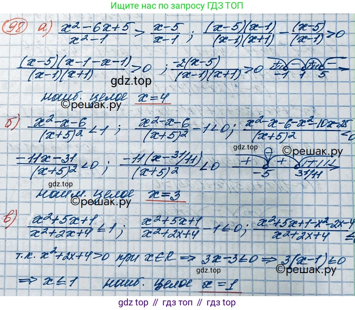 ГДЗ Алгебра, 10 класс Учебник, авторы: Никольский Сергей Михайлович, Потапов Михаил Константинович, Решетников Николай Николаевич, Шевкин Александр Владимирович, издательство Просвещение, Москва, 2014, голубого цвета, страница 373, номер 98, Решение 3