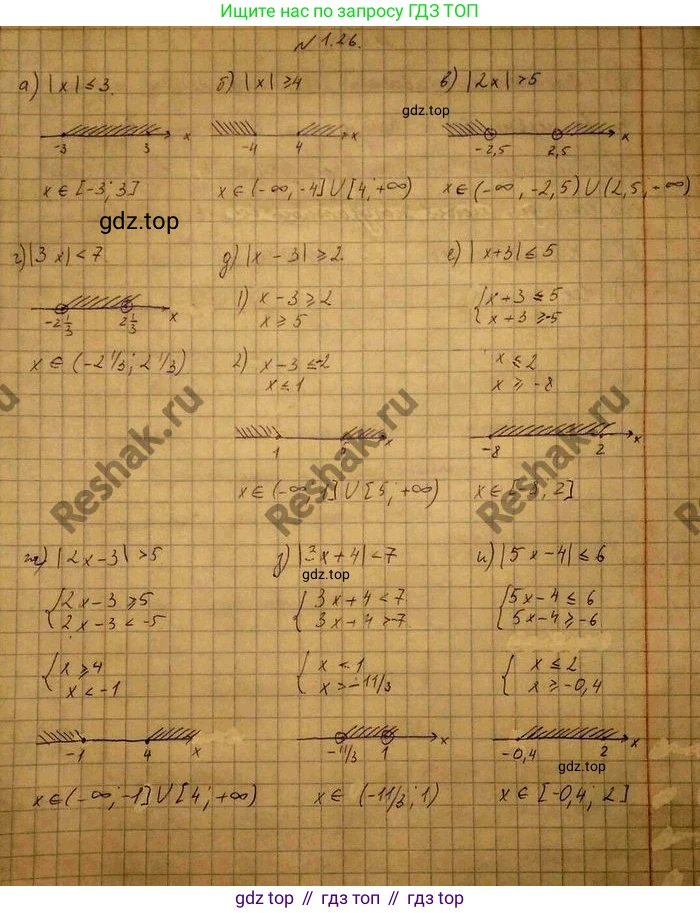 ГДЗ Алгебра, 10 класс Учебник, авторы: Никольский Сергей Михайлович, Потапов Михаил Константинович, Решетников Николай Николаевич, Шевкин Александр Владимирович, издательство Просвещение, Москва, 2014, голубого цвета, страница 15, номер 1.26, Решение 4