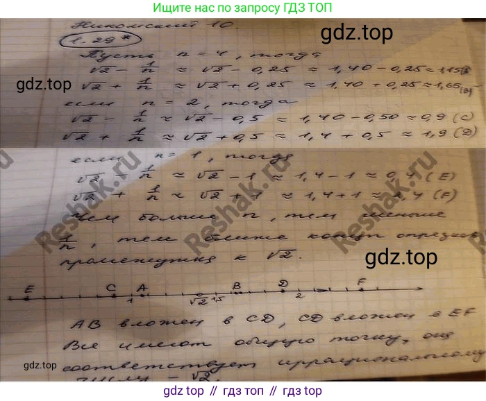 ГДЗ Алгебра, 10 класс Учебник, авторы: Никольский Сергей Михайлович, Потапов Михаил Константинович, Решетников Николай Николаевич, Шевкин Александр Владимирович, издательство Просвещение, Москва, 2014, голубого цвета, страница 16, номер 1.29, Решение 4