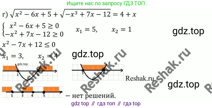 ГДЗ Алгебра, 10 класс Учебник, авторы: Никольский Сергей Михайлович, Потапов Михаил Константинович, Решетников Николай Николаевич, Шевкин Александр Владимирович, издательство Просвещение, Москва, 2014, голубого цвета, страница 92, номер 2.105, Решение 4 (продолжение 2)