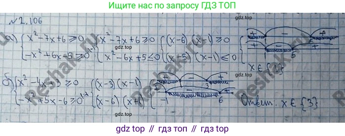 ГДЗ Алгебра, 10 класс Учебник, авторы: Никольский Сергей Михайлович, Потапов Михаил Константинович, Решетников Николай Николаевич, Шевкин Александр Владимирович, издательство Просвещение, Москва, 2014, голубого цвета, страница 92, номер 2.106, Решение 4