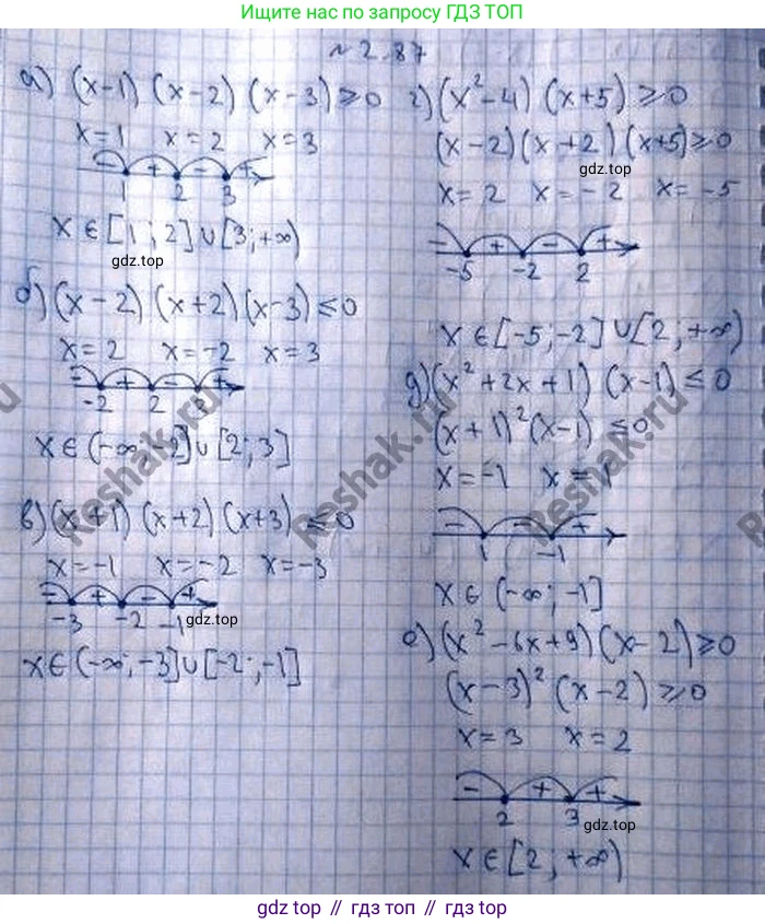 ГДЗ Алгебра, 10 класс Учебник, авторы: Никольский Сергей Михайлович, Потапов Михаил Константинович, Решетников Николай Николаевич, Шевкин Александр Владимирович, издательство Просвещение, Москва, 2014, голубого цвета, страница 87, номер 2.87, Решение 4