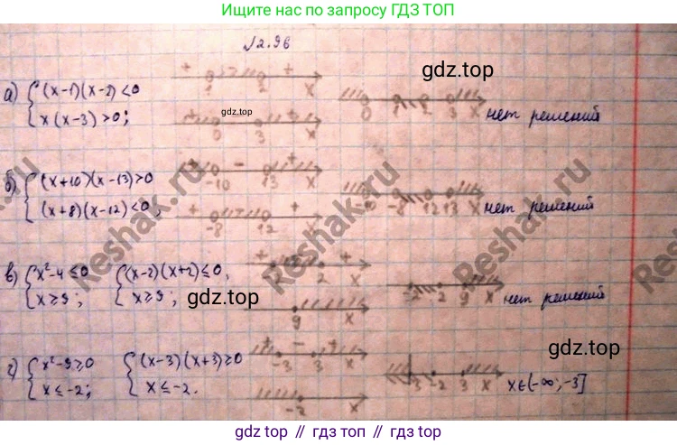 ГДЗ Алгебра, 10 класс Учебник, авторы: Никольский Сергей Михайлович, Потапов Михаил Константинович, Решетников Николай Николаевич, Шевкин Александр Владимирович, издательство Просвещение, Москва, 2014, голубого цвета, страница 90, номер 2.96, Решение 4