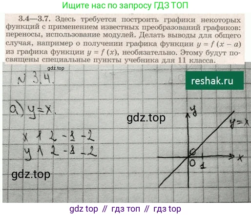 ГДЗ Алгебра, 10 класс Учебник, авторы: Никольский Сергей Михайлович, Потапов Михаил Константинович, Решетников Николай Николаевич, Шевкин Александр Владимирович, издательство Просвещение, Москва, 2014, голубого цвета, страница 96, номер 3.4, Решение 4