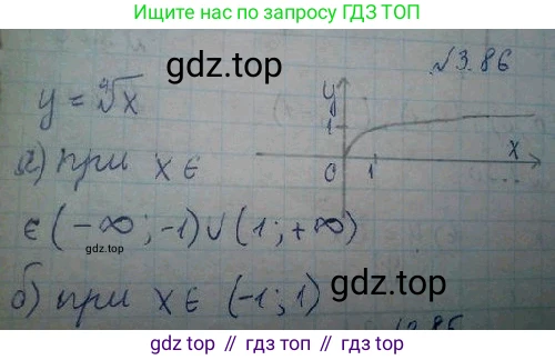 ГДЗ Алгебра, 10 класс Учебник, авторы: Никольский Сергей Михайлович, Потапов Михаил Константинович, Решетников Николай Николаевич, Шевкин Александр Владимирович, издательство Просвещение, Москва, 2014, голубого цвета, страница 117, номер 3.86, Решение 4
