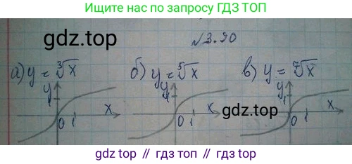 ГДЗ Алгебра, 10 класс Учебник, авторы: Никольский Сергей Михайлович, Потапов Михаил Константинович, Решетников Николай Николаевич, Шевкин Александр Владимирович, издательство Просвещение, Москва, 2014, голубого цвета, страница 119, номер 3.90, Решение 4