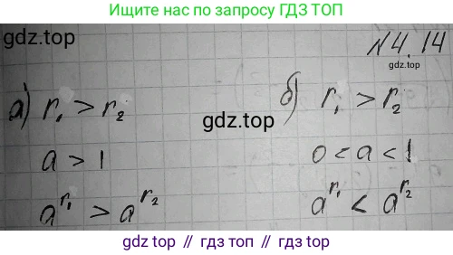 ГДЗ Алгебра, 10 класс Учебник, авторы: Никольский Сергей Михайлович, Потапов Михаил Константинович, Решетников Николай Николаевич, Шевкин Александр Владимирович, издательство Просвещение, Москва, 2014, голубого цвета, страница 129, номер 4.14, Решение 4
