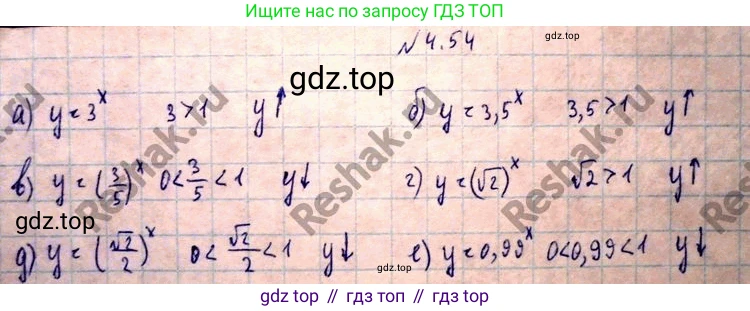 ГДЗ Алгебра, 10 класс Учебник, авторы: Никольский Сергей Михайлович, Потапов Михаил Константинович, Решетников Николай Николаевич, Шевкин Александр Владимирович, издательство Просвещение, Москва, 2014, голубого цвета, страница 147, номер 4.54, Решение 4
