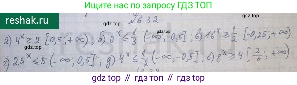 ГДЗ Алгебра, 10 класс Учебник, авторы: Никольский Сергей Михайлович, Потапов Михаил Константинович, Решетников Николай Николаевич, Шевкин Александр Владимирович, издательство Просвещение, Москва, 2014, голубого цвета, страница 177, номер 6.32, Решение 4