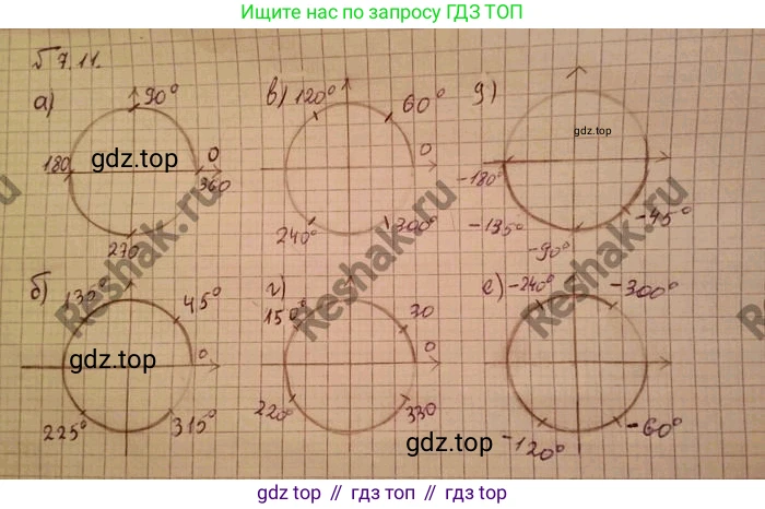 ГДЗ Алгебра, 10 класс Учебник, авторы: Никольский Сергей Михайлович, Потапов Михаил Константинович, Решетников Николай Николаевич, Шевкин Александр Владимирович, издательство Просвещение, Москва, 2014, голубого цвета, страница 200, номер 7.11, Решение 4