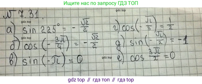 ГДЗ Алгебра, 10 класс Учебник, авторы: Никольский Сергей Михайлович, Потапов Михаил Константинович, Решетников Николай Николаевич, Шевкин Александр Владимирович, издательство Просвещение, Москва, 2014, голубого цвета, страница 209, номер 7.31, Решение 4