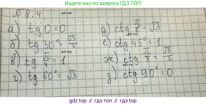 ГДЗ Алгебра, 10 класс Учебник, авторы: Никольский Сергей Михайлович, Потапов Михаил Константинович, Решетников Николай Николаевич, Шевкин Александр Владимирович, издательство Просвещение, Москва, 2014, голубого цвета, страница 238, номер 8.4, Решение 4