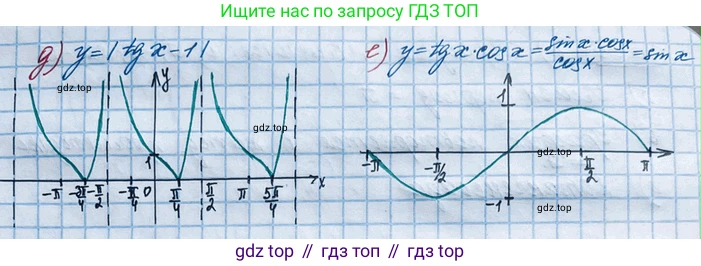 ГДЗ Алгебра, 10 класс Учебник, авторы: Никольский Сергей Михайлович, Потапов Михаил Константинович, Решетников Николай Николаевич, Шевкин Александр Владимирович, издательство Просвещение, Москва, 2014, голубого цвета, страница 292, номер 10.25, Решение 4 (продолжение 2)