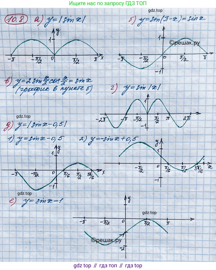 ГДЗ Алгебра, 10 класс Учебник, авторы: Никольский Сергей Михайлович, Потапов Михаил Константинович, Решетников Николай Николаевич, Шевкин Александр Владимирович, издательство Просвещение, Москва, 2014, голубого цвета, страница 285, номер 10.8, Решение 4