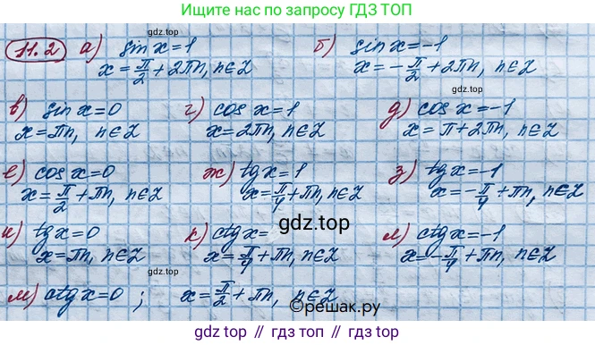 ГДЗ Алгебра, 10 класс Учебник, авторы: Никольский Сергей Михайлович, Потапов Михаил Константинович, Решетников Николай Николаевич, Шевкин Александр Владимирович, издательство Просвещение, Москва, 2014, голубого цвета, страница 299, номер 11.2, Решение 4