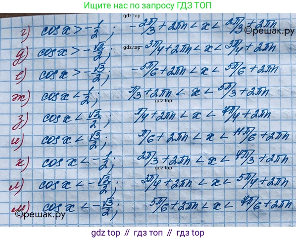 ГДЗ Алгебра, 10 класс Учебник, авторы: Никольский Сергей Михайлович, Потапов Михаил Константинович, Решетников Николай Николаевич, Шевкин Александр Владимирович, издательство Просвещение, Москва, 2014, голубого цвета, страница 315, номер 11.36, Решение 4 (продолжение 2)