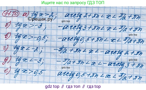 ГДЗ Алгебра, 10 класс Учебник, авторы: Никольский Сергей Михайлович, Потапов Михаил Константинович, Решетников Николай Николаевич, Шевкин Александр Владимирович, издательство Просвещение, Москва, 2014, голубого цвета, страница 318, номер 11.40, Решение 4