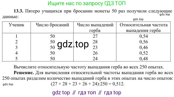 ГДЗ Алгебра, 10 класс Учебник, авторы: Никольский Сергей Михайлович, Потапов Михаил Константинович, Решетников Николай Николаевич, Шевкин Александр Владимирович, издательство Просвещение, Москва, 2014, голубого цвета, страница 344, номер 13.3, Решение 4