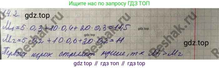 ГДЗ Алгебра, 10 класс Учебник, авторы: Никольский Сергей Михайлович, Потапов Михаил Константинович, Решетников Николай Николаевич, Шевкин Александр Владимирович, издательство Просвещение, Москва, 2014, голубого цвета, страница 352, номер 14.2, Решение 4